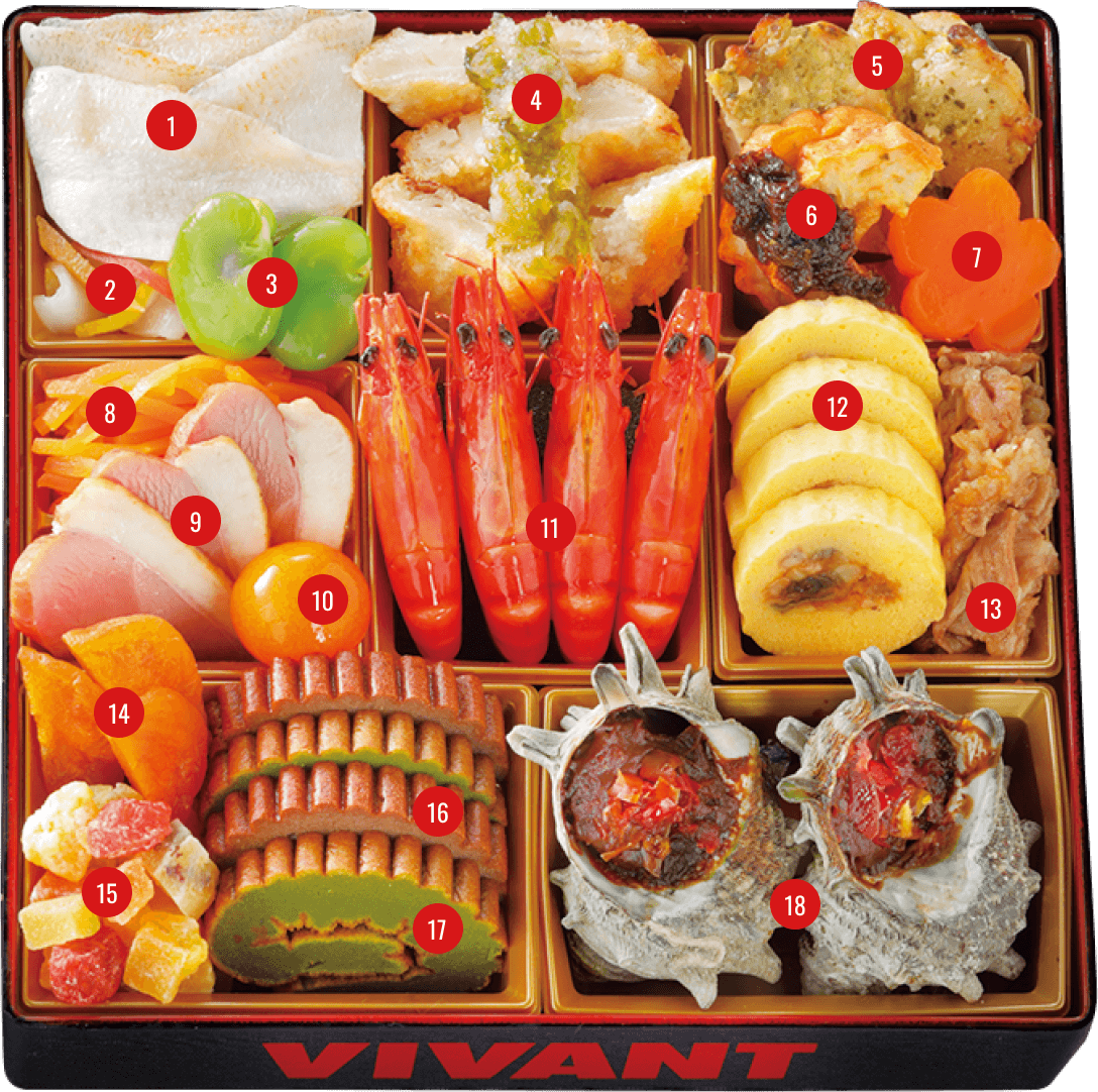 VIVANT乃木家のおせちの1から18までの番号が振られた一の重。中央に海老が4尾並ぶ
